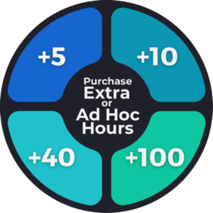 Ad Hoc - 40